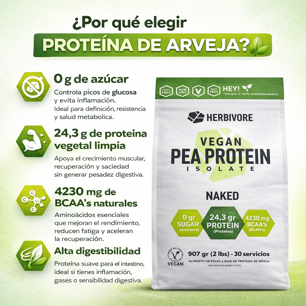 Proteína Vegana - HERBIVORE x2Lbs
