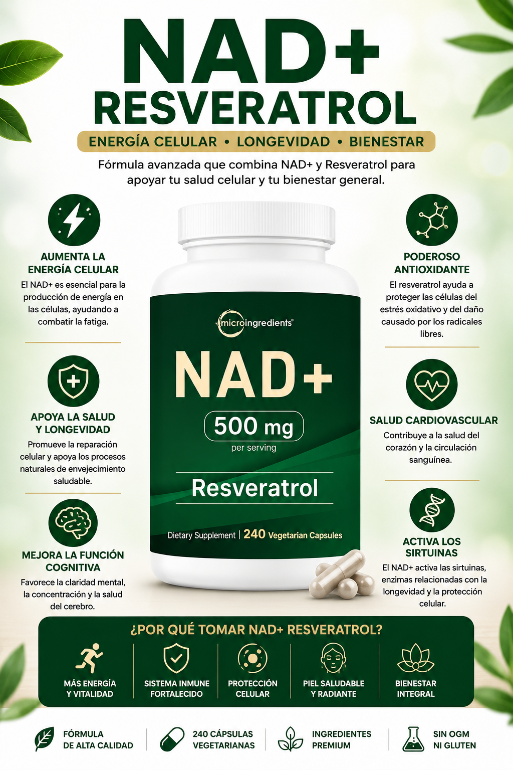 Nad+ Resveratrol 240 caps MicroIngredients