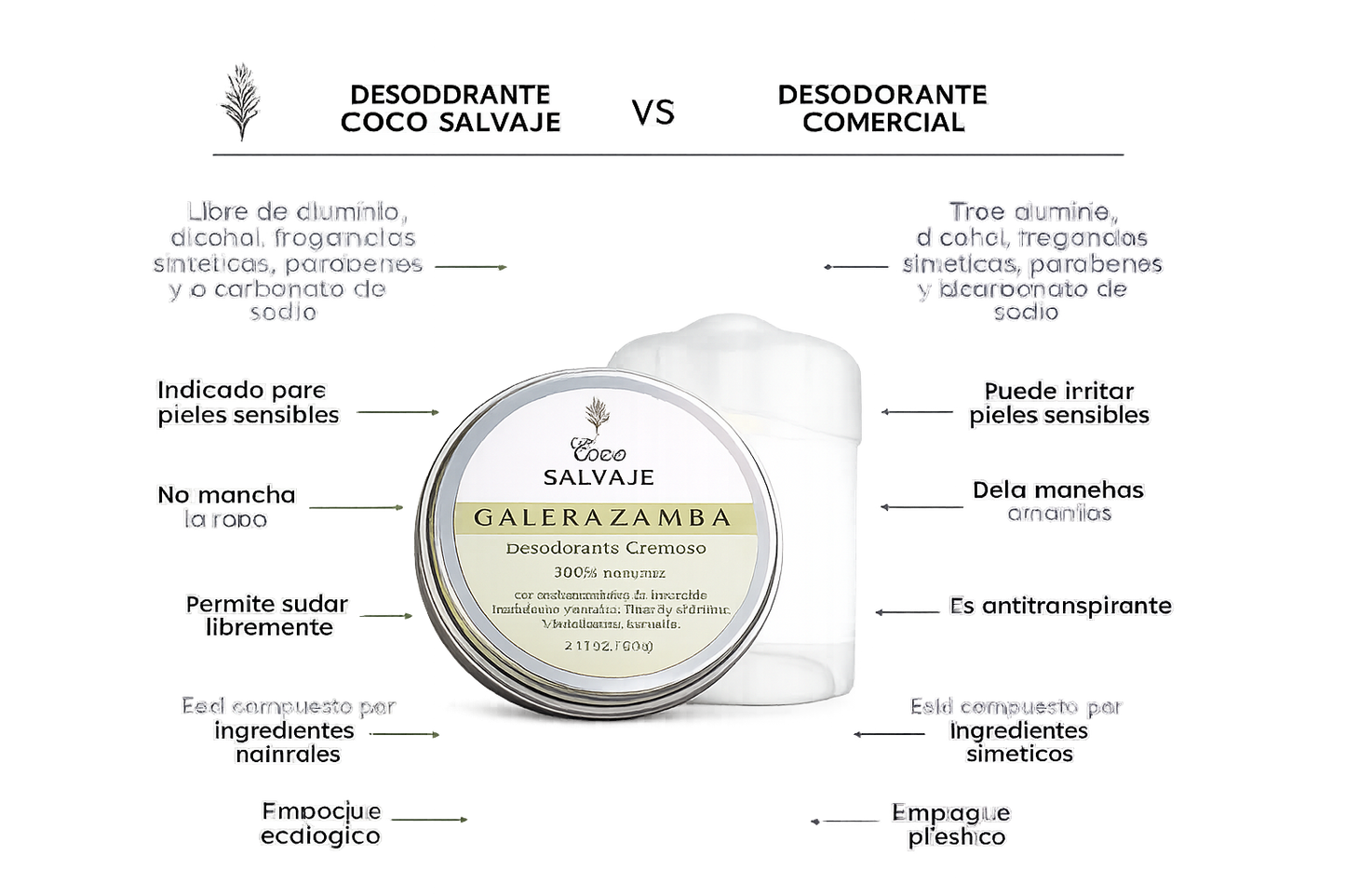 Desodorante Natural Galerazamba - Coco Salvaje