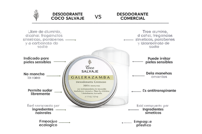 Desodorante Natural Galerazamba - Coco Salvaje