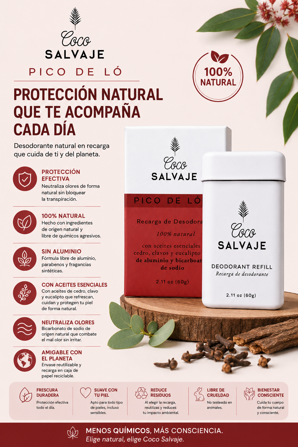 Desodorante Natural Pico de Loro - Coco Salvaje