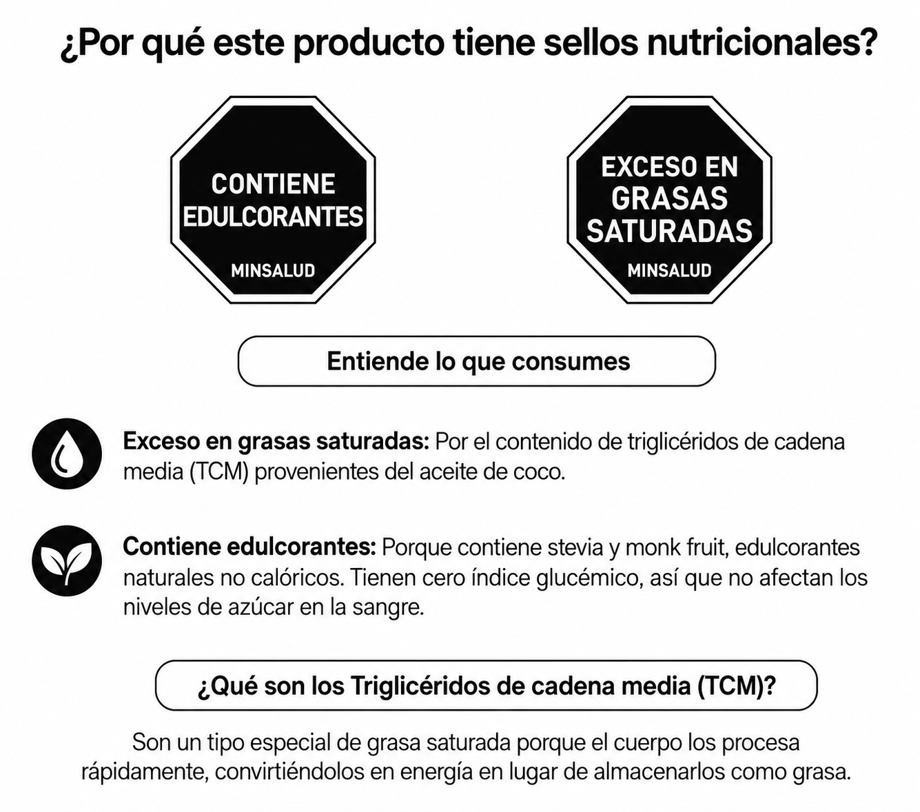 Renew Power Limón - Savvy x180g