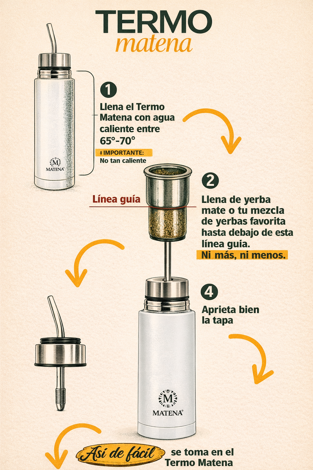 Termo Mate - Matena