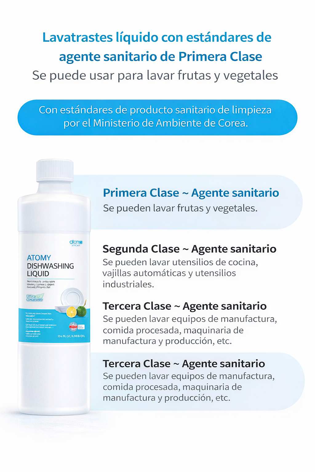 Detergente Lavaplatos - Atomy