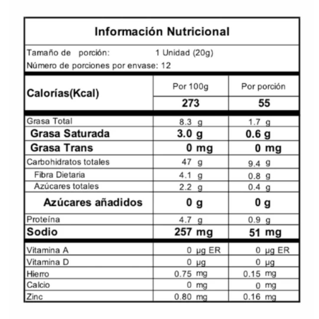 Bocaditos de Coco - Reborn x240g