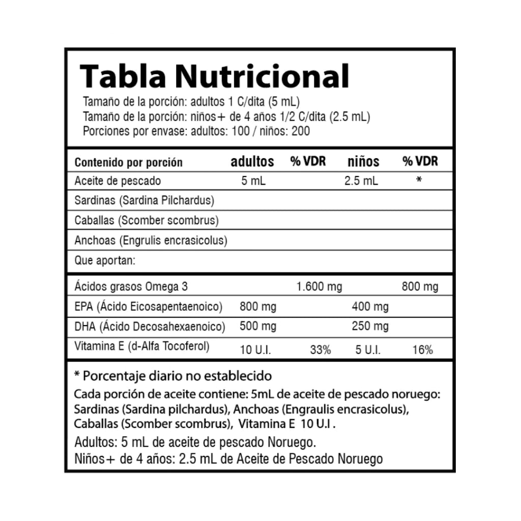 Fish Oil - Jarrow Formulabs Omega 3