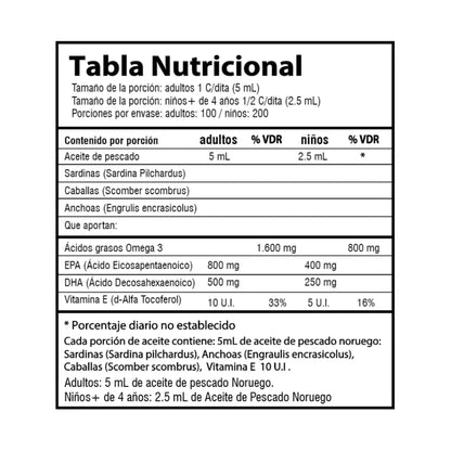 Fish Oil - Jarrow Formulabs Omega 3