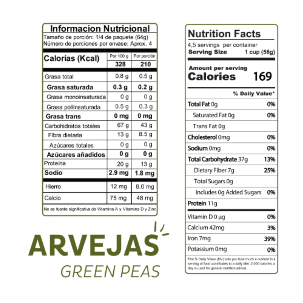 Pasta de Arveja - El Dorado x250g
