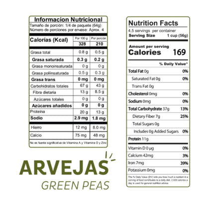 Pasta de Arveja - El Dorado x250g