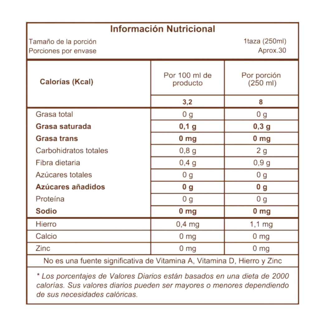 Golden Milk Cacao - Padam x100g